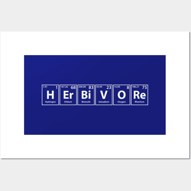 Herbivore (H-Er-Bi-V-O-Re) Periodic Elements Spelling Wall Art by cerebrands